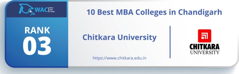 MBA Colleges in Chandigarh