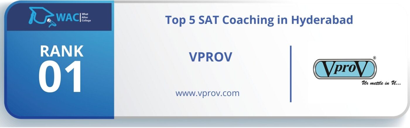SAT Coaching in Hyderabad