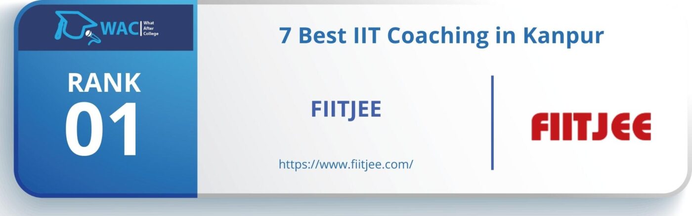 best iit jee coaching in kanpur