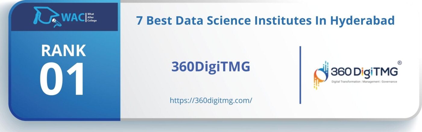 Data Science Institutes in Hyderabad