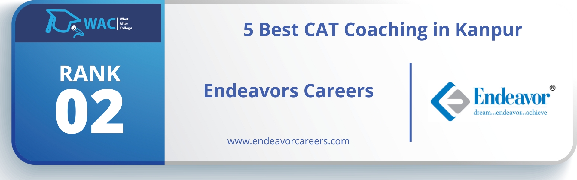 CAT Coaching in Kanpur