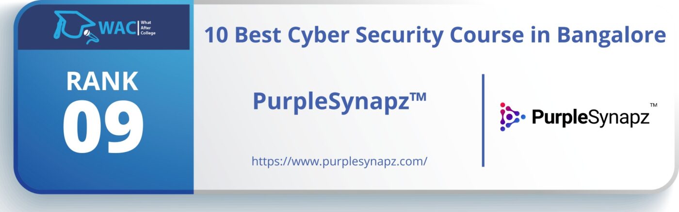 Cyber Security Course in Bangalore