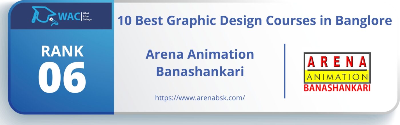 Graphic Design Courses in Bangalore
