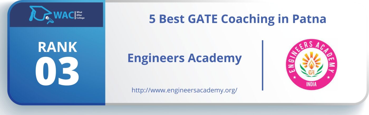 GATE Coaching in Patna