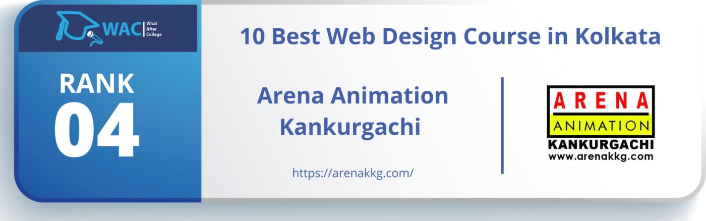 Web Design Course in Kolkata