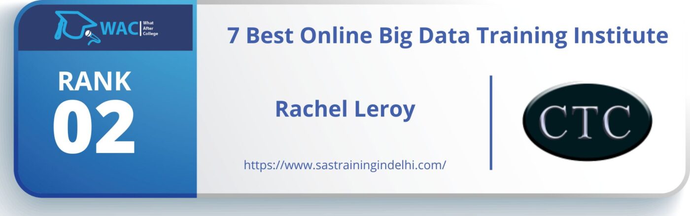 Online Big Data Training Institute